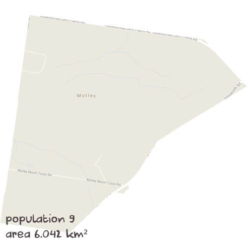 Maths Tutoring Near Me